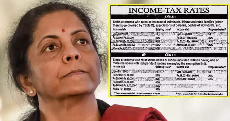 Budget 2023: Big discount in income tax announced, 31 year old tax slab picture went viral, you will be surprised to see the difference
