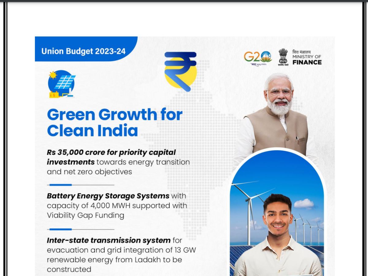 Budget 2023: Green Growth, Waste To Wealth, Energy Transition – Major Science Announcements And What They Mean