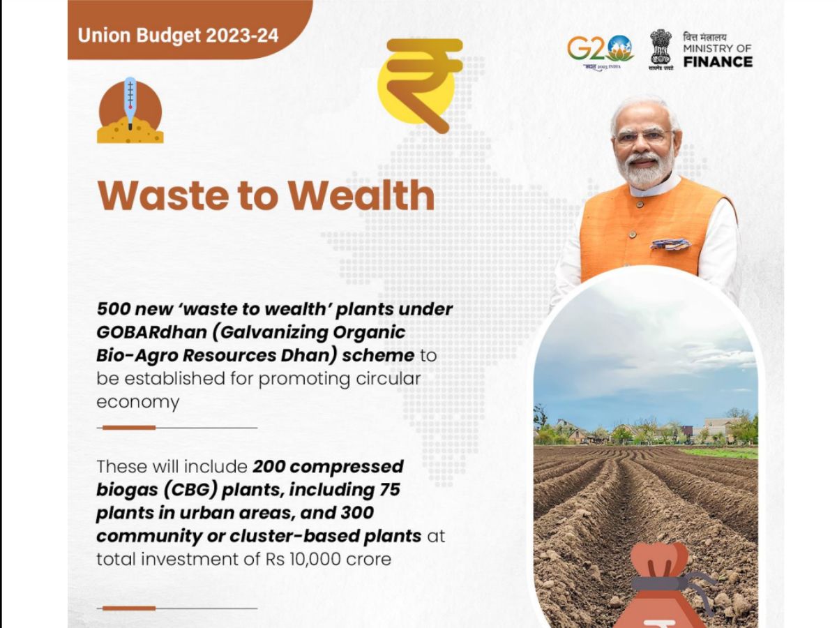Budget 2023: Green Growth, Waste To Wealth, Energy Transition – Major Science Announcements And What They Mean