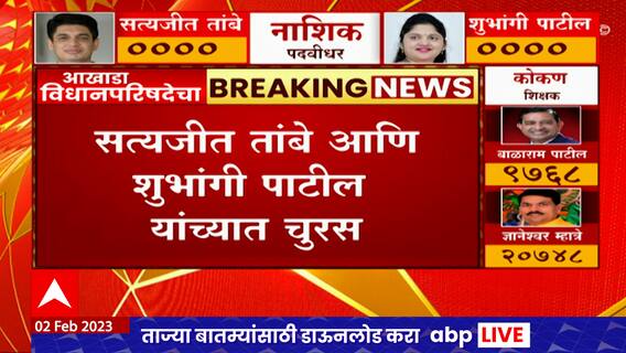 MNC Election Nashik 2023 : नाशिक पदवीधर निवडणुकीच्या मतमोजणीला सुरुवात