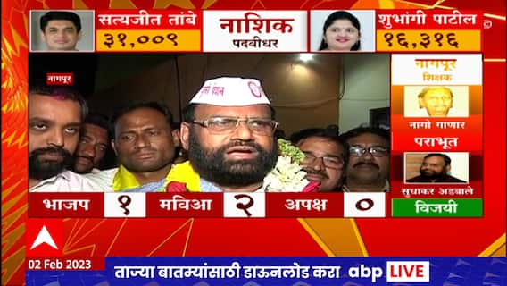 Congress Win Special Package : भाजपच्या गडावर काँग्रेसचा 'हात', गाणार यांच्या पराभवाची कारणं काय?