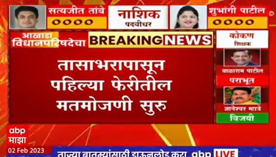 MLC Election Nashik : नाशिकमध्ये पदवीधर निवडणुकीत Satyajeet Tambe आघाडीवर