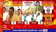 Dhiraj Lingade Amravati : 