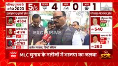 UP MLC Election Result 2023: MLC चुनाव में BJP की प्रचंड जीत पर क्या बोले डिप्टी CM Brajesh Pathak ?