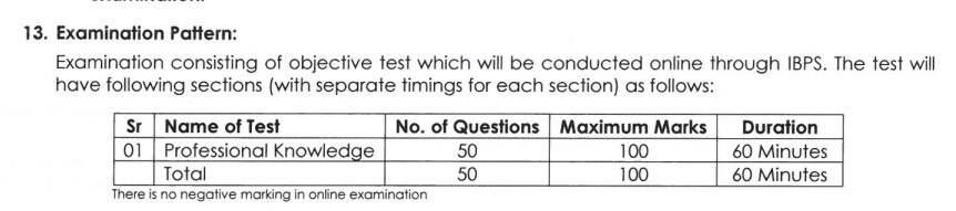 Job Alert: மாசம் 63 ஆயிரம் சம்பளம்.. பிரபல வங்கியில் வேலை..! விண்ணப்பிப்பது எப்படி?