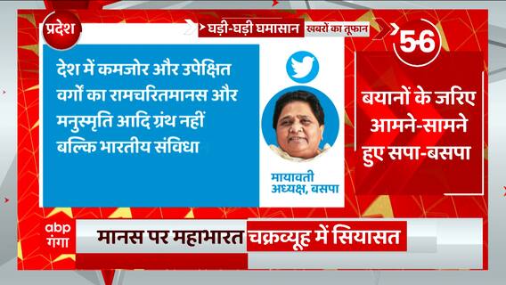 UP Politics: Mayawati ने ऐसा क्या ट्वटी कर दिया कि सपा-बसपा आमने-सामने आ गई ?