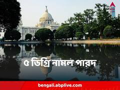 ফের তুফানি ব্যাটিং শীতের, গত ২ দিনে প্রায় ৫ ডিগ্রি নামল পারদ