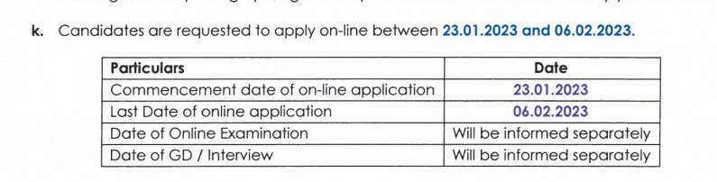 Job Alert: மாசம் 63 ஆயிரம் சம்பளம்.. பிரபல வங்கியில் வேலை..! விண்ணப்பிப்பது எப்படி?