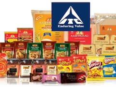 అంచనాలను మించి లాభపడ్డ ITC, Q3లో రూ.5 వేల కోట్ల ప్రాఫిట్‌