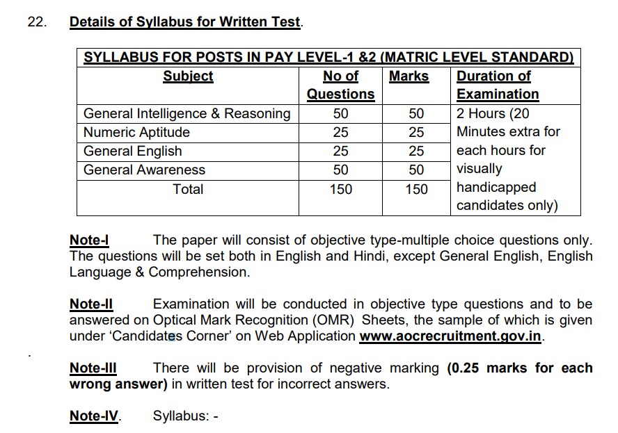 Job Alert : 1,793 பணியிடங்கள்; மத்திய அரசுப் பணி; விண்ணப்பிப்பது எப்படி? முழு விவரம் இதோ!