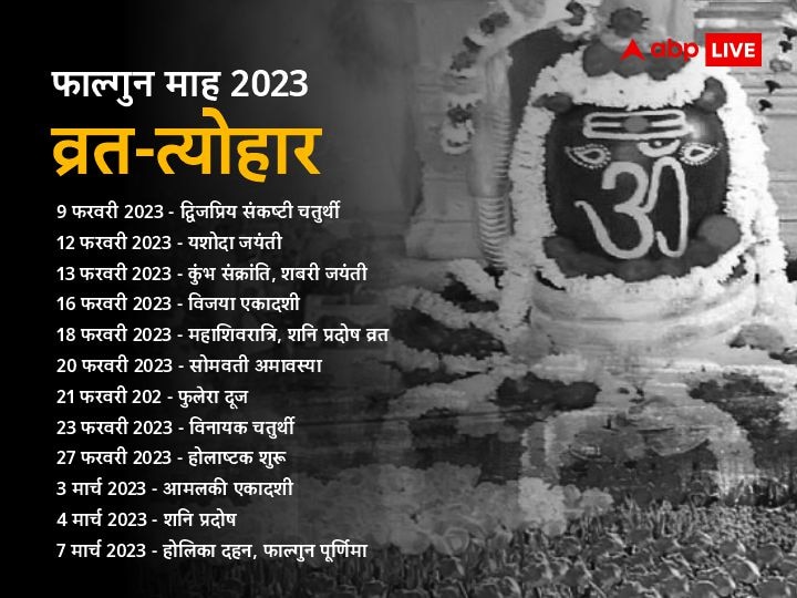 Falgun Month 2023: आज से फाल्गुन माह शुरू, इन 3 देवताओं की पूजा का है खास महत्व, जानें व्रत-त्योहार की लिस्ट