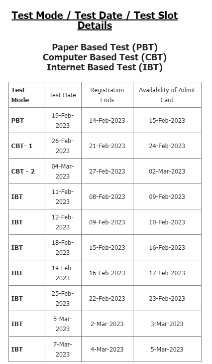 MAT 2023 Notification: మేనేజ్‌మెంట్ విద్యకు సరైన మార్గం ‘మ్యాట్’, ఫిబ్రవరి 2023 నోటిఫికేషన్ విడుదల!