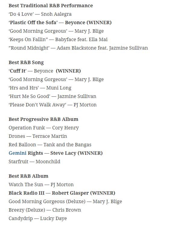 Grammy Awards 2023 Winners: ગ્રેમી એવોર્ડના વિજેતા થયા જાહેર, જાણો કોને મળ્યો કયો એવોર્ડ, સંપૂર્ણ લિસ્ટ