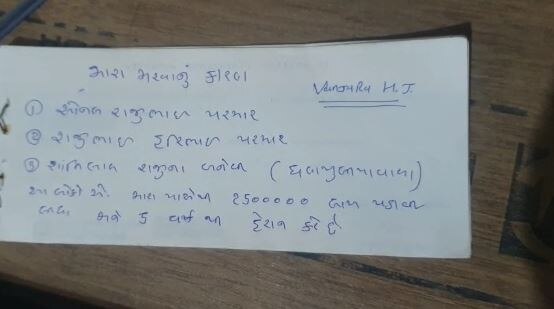 Rajkot: વ્યાજખોરોએ જેતપુરના યુવક પાસેથી અઢી લાખના વસૂલ્યા 25 લાખ, ત્રાસથી કંટાળી ભર્યું આવું પગલું....