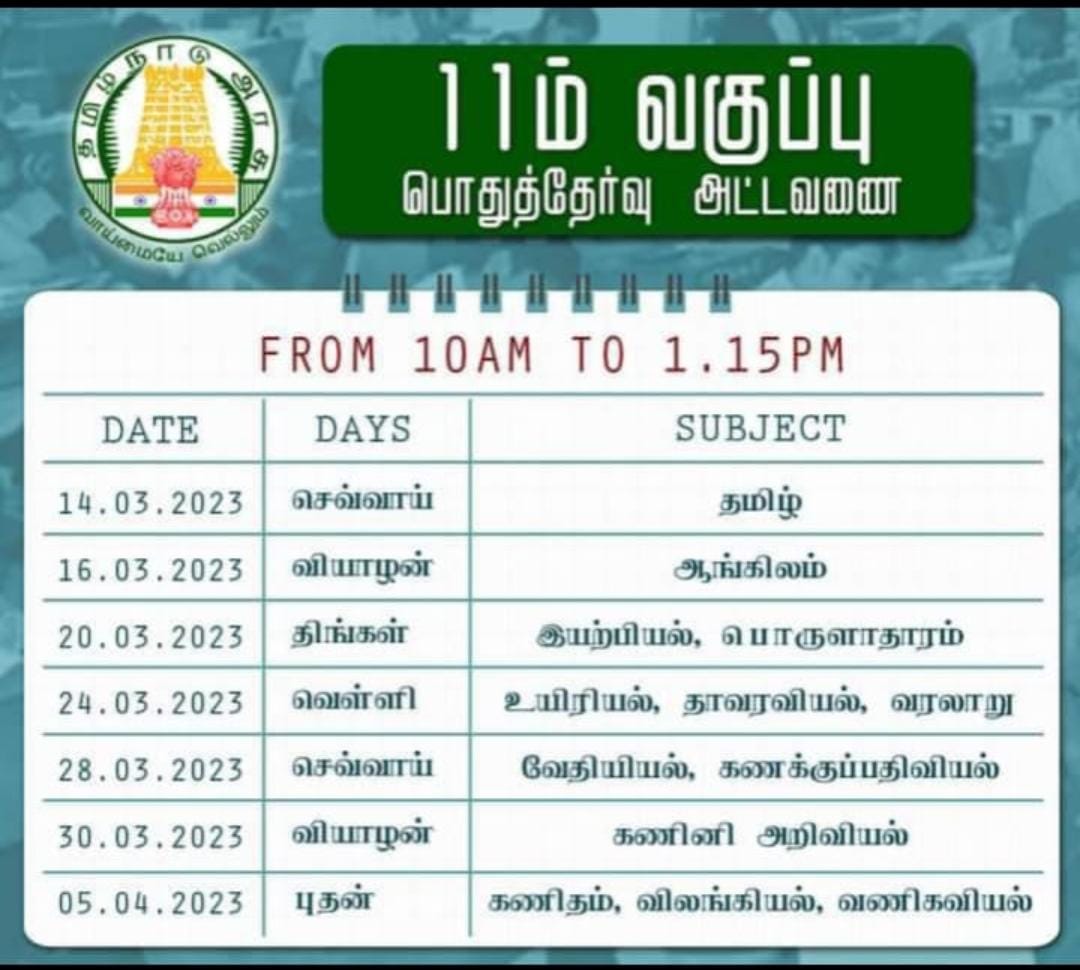 TN 10th, 11th & 12th Public Exams: 10,11 மற்றும் 12-ஆம் வகுப்பு பொதுத்தேர்வு அட்டவணை.. எந்த தேதியில் என்ன பாடம்? முழு விவரம் இதோ..