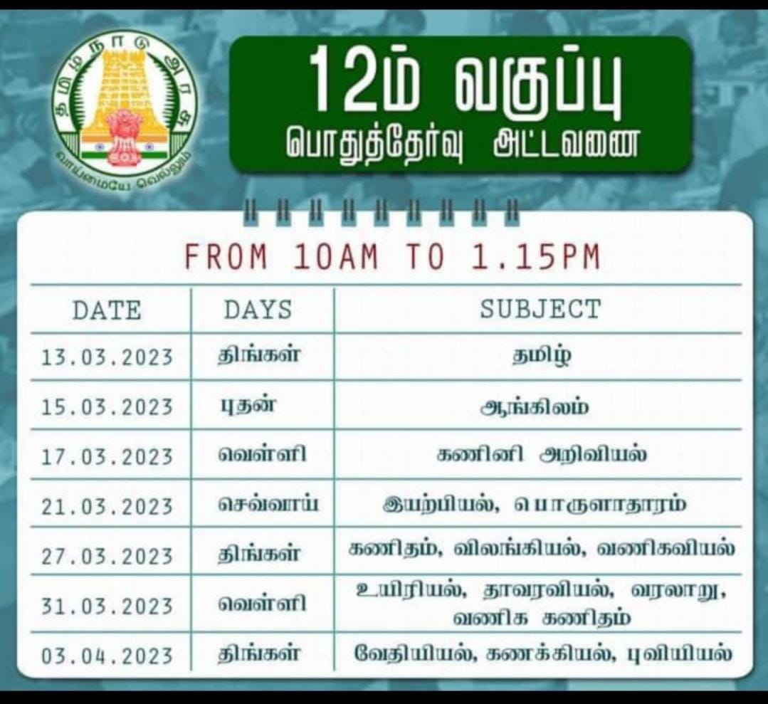 TN 10th, 11th & 12th Public Exams: 10,11 மற்றும் 12-ஆம் வகுப்பு பொதுத்தேர்வு அட்டவணை.. எந்த தேதியில் என்ன பாடம்? முழு விவரம் இதோ..