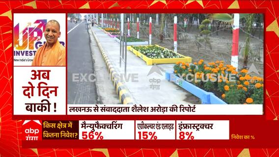 Lucknow में Global Invest Summit के कैसी हो रही तैयारियां ? देखिए