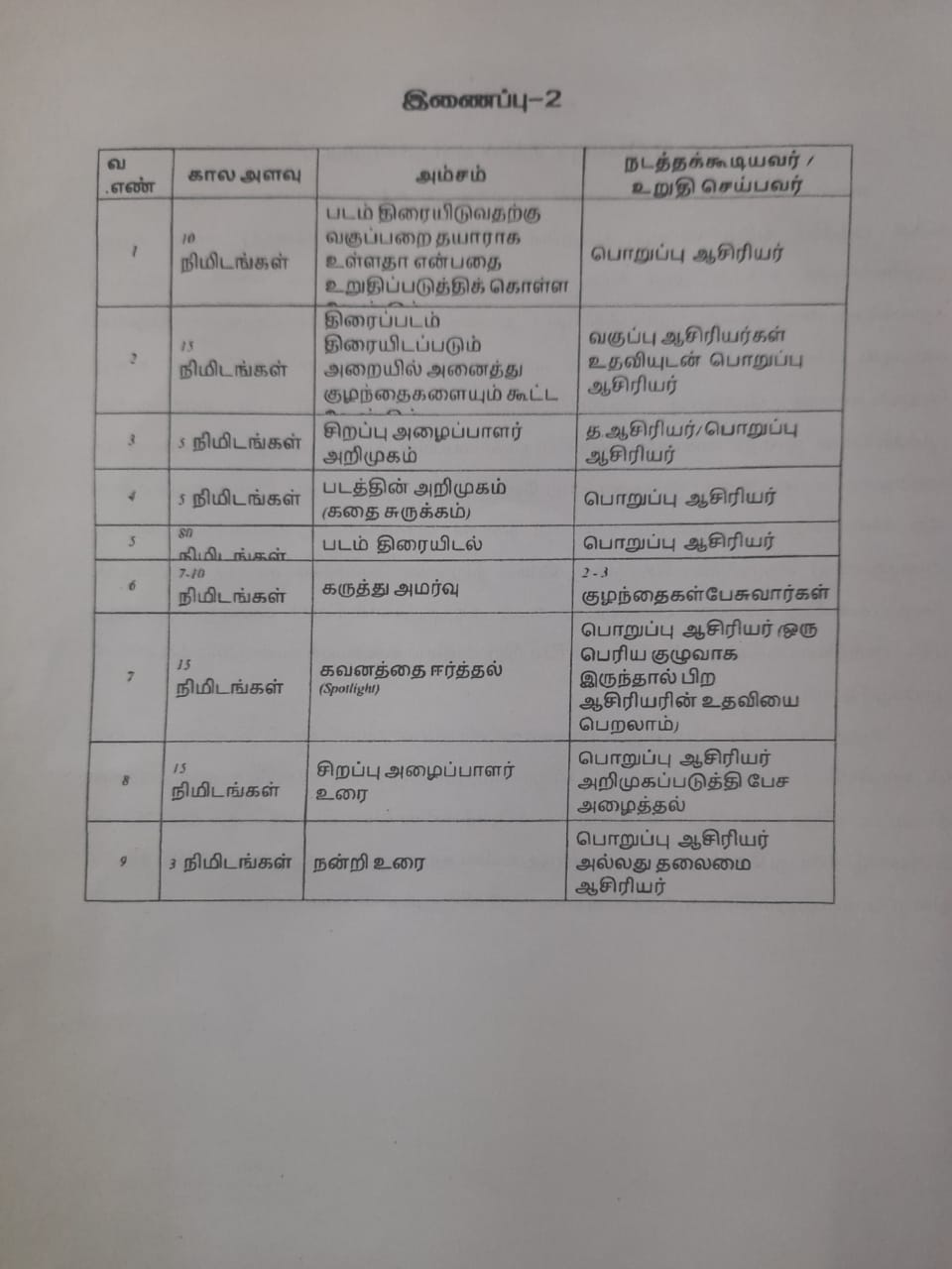 TN Govt Schools: தமிழ்நாடு பள்ளிகளில் பிப்.13 முதல் 17 வரை இதைச் செய்யவேண்டும்: பள்ளிக் கல்வித்துறை உத்தரவு 