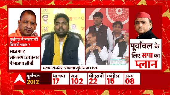 UP Politics: Akhilesh के पूर्वांचल दौरे को लेकर Arun Rajbhar ने ये क्या कह दिया ?