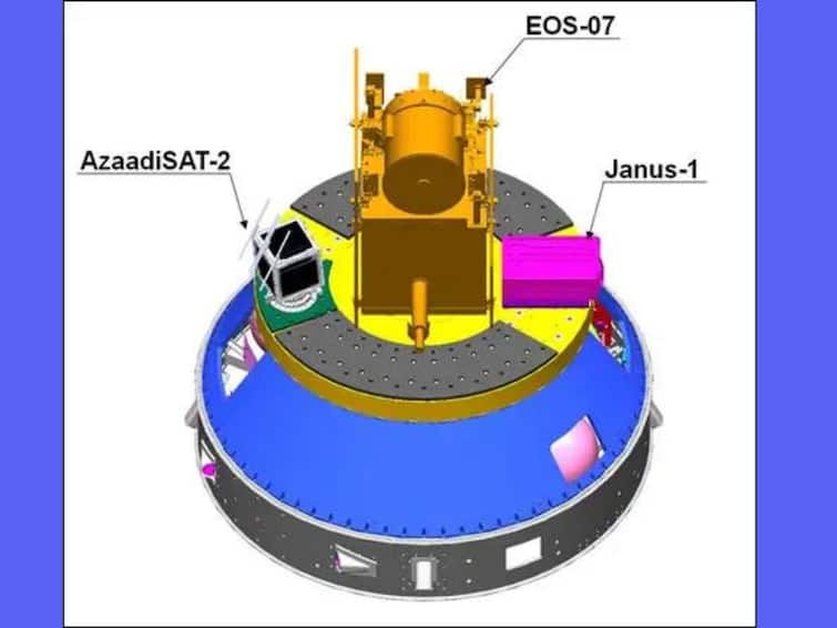 ISRO's SSLV-D2 Mission Places Satellites EOS-07, Janus-1 And AzaadiSAT-2 Into Intended Orbit ISRO's SSLV-D2 Mission Places Satellites EOS-07, Janus-1 And AzaadiSAT-2 Into Intended Orbit