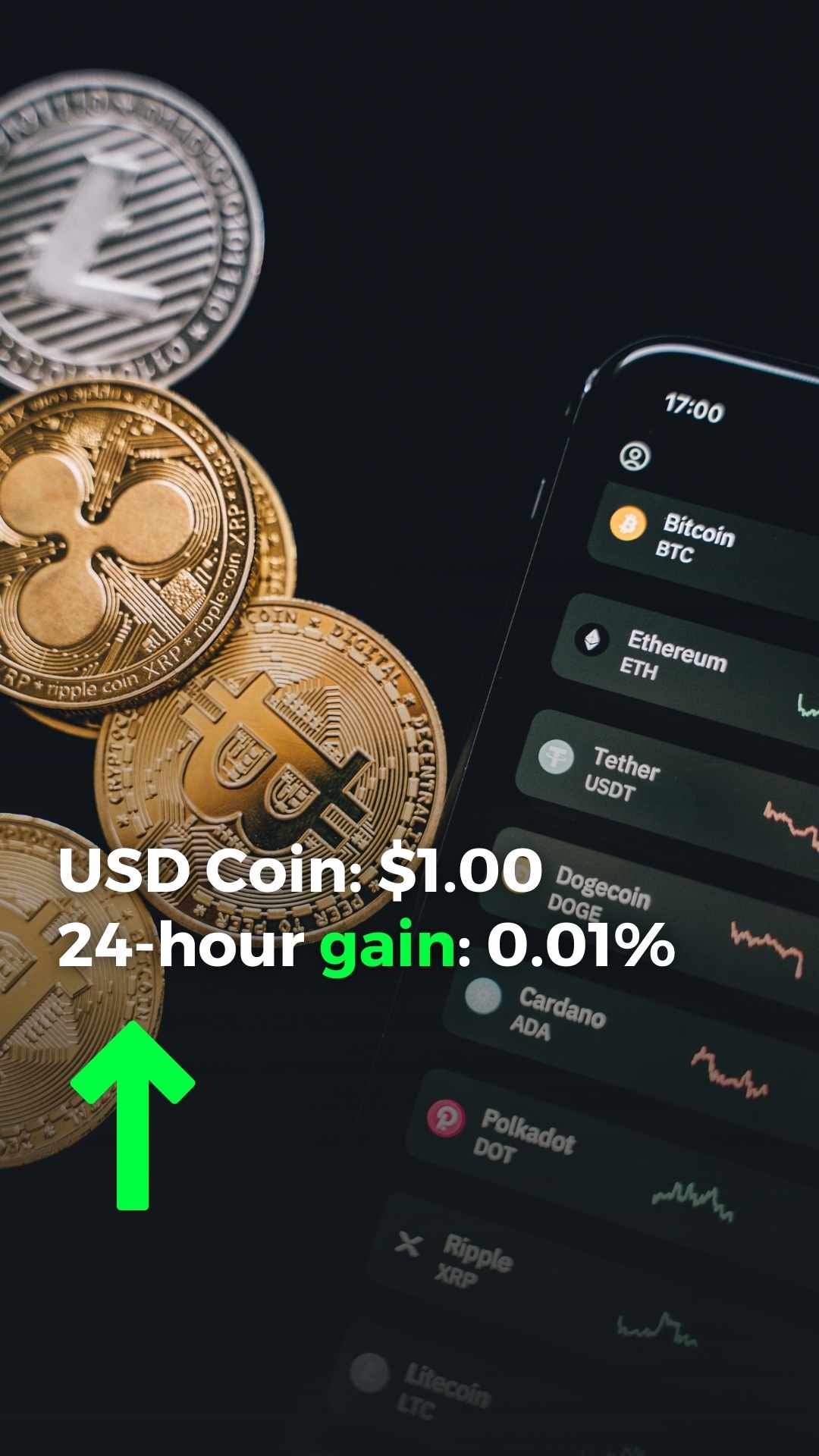 Top Crypto Coin Prices