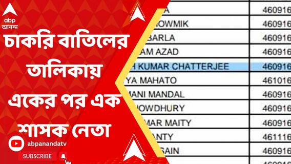 স্কুলে নিয়োগে দুর্নীতি, চাকরি বাতিলের তালিকায় একের পর এক শাসক নেতা