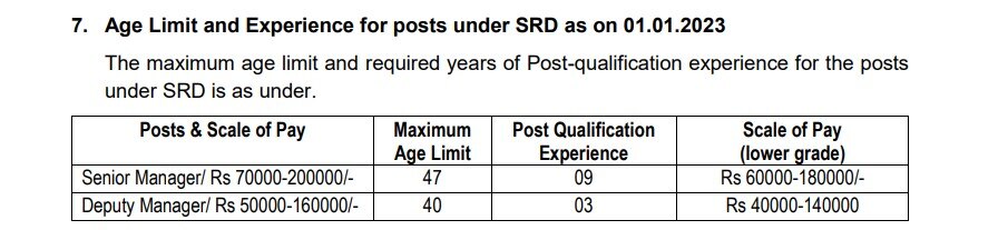 Job Alert :மத்திய அரசு நிறுவனத்தில் வேலை; யாரெல்லாம் விண்ணப்பிக்கலாம்? முழு விவரம்!