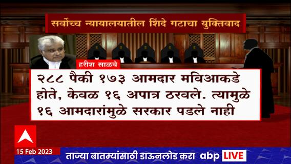 Supreme Court on Shinde Thackeray Crisis :सत्तासंघर्षाची सुनावणी उद्यावर, सुप्रीम कोर्टात आज नेमकं काय झालं?