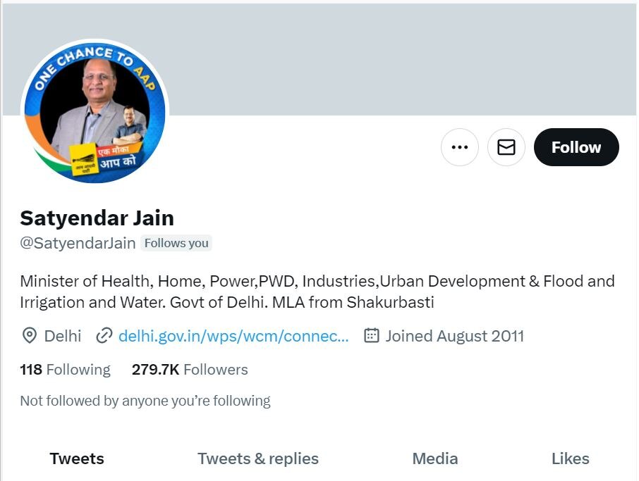 Jailed Delhi Minister Satyendar Jain Loses Blue Tick On Twitter