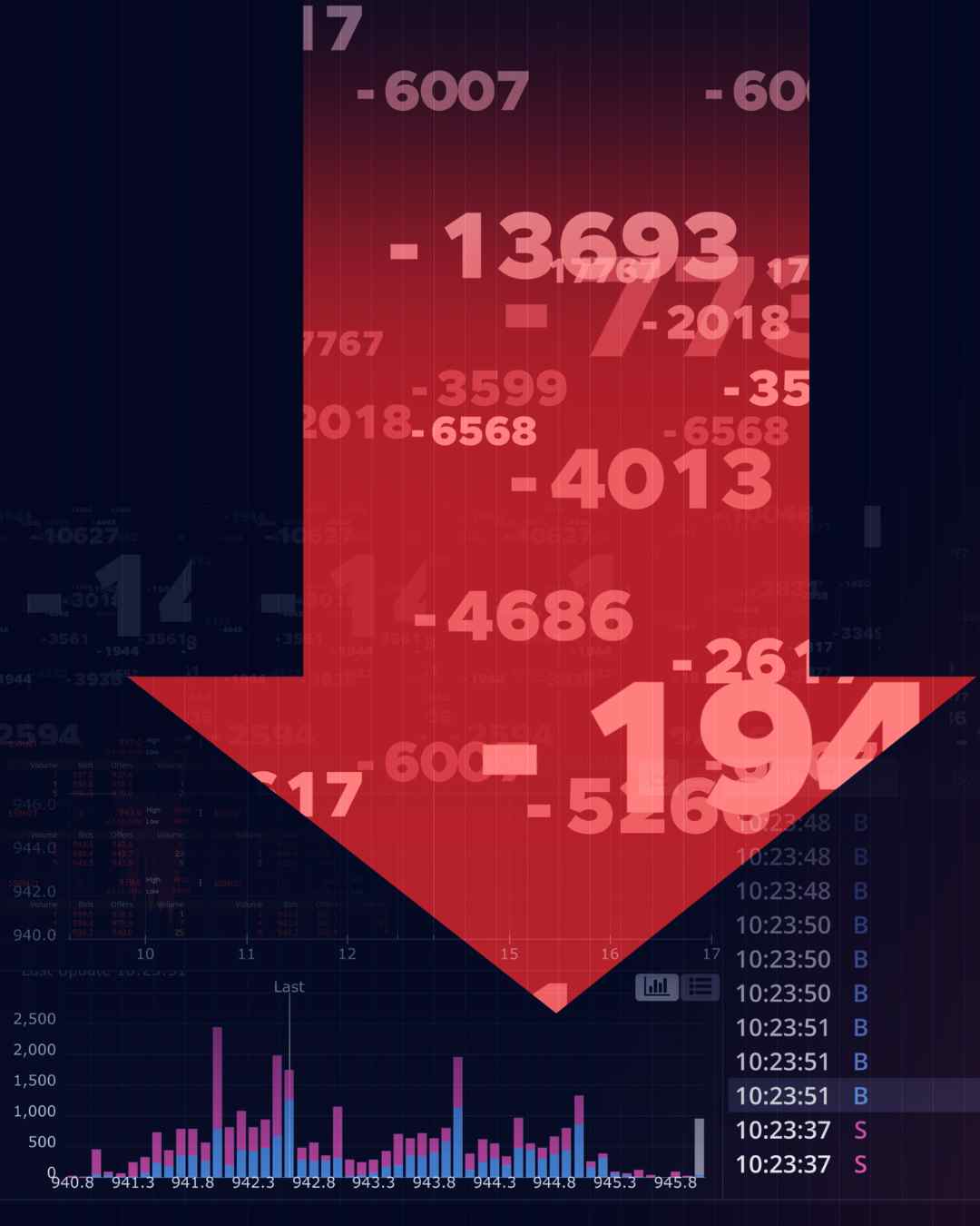 Stock Market Gainers And Losers Today