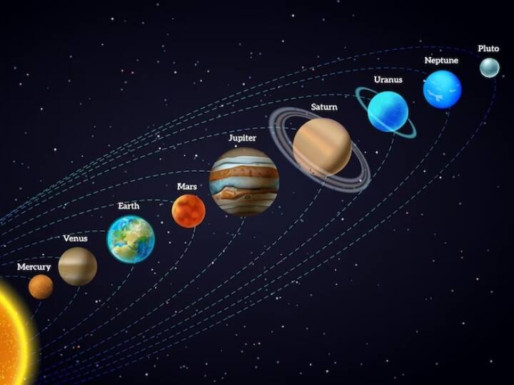 18 February American scientist Clyde Tombaugh invented pluto know today history 18 February History: आज से 92 साल पहले हुई थी प्लूटो की खोज, जानें 18 फरवरी से जुड़ा इतिहास?