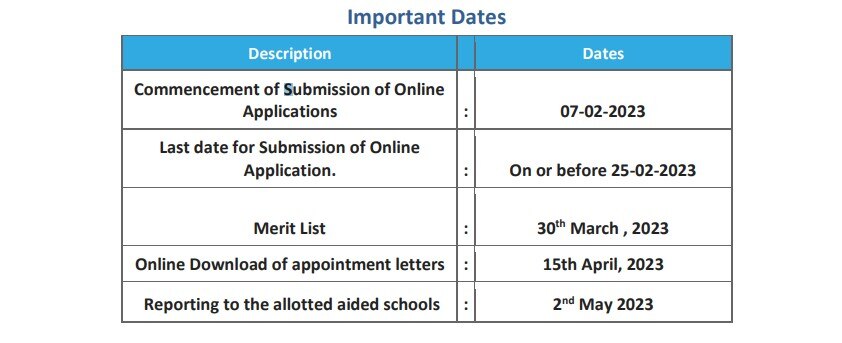 AIC Recruitment : அரசுப்பணி; மாதம் ரூ.60 ஆயிரம் ஊதியம்; யாரெல்லாம் விண்ணப்பிக்கலாம்? முழு விவரம்!