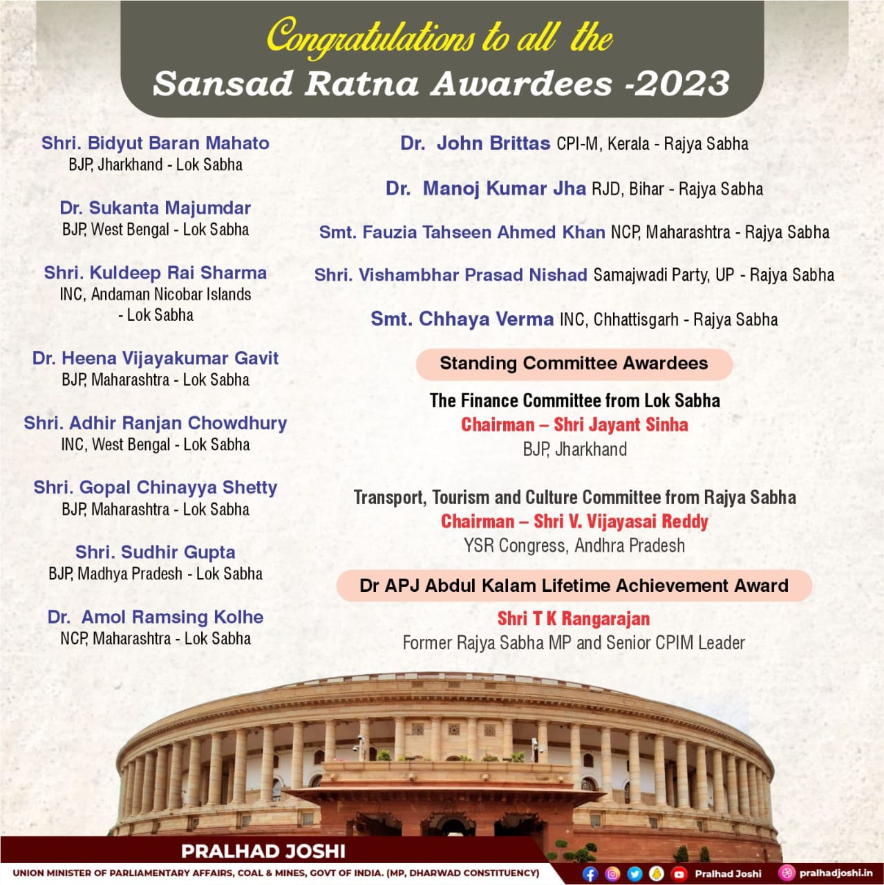 Sansad Ratna Award 2023: संसदरत्न पुरस्काराची घोषणा; गोपाळ शेट्टी, अमोल कोल्हे, हिना गावित आणि फौजिया खान यांचा सन्मान