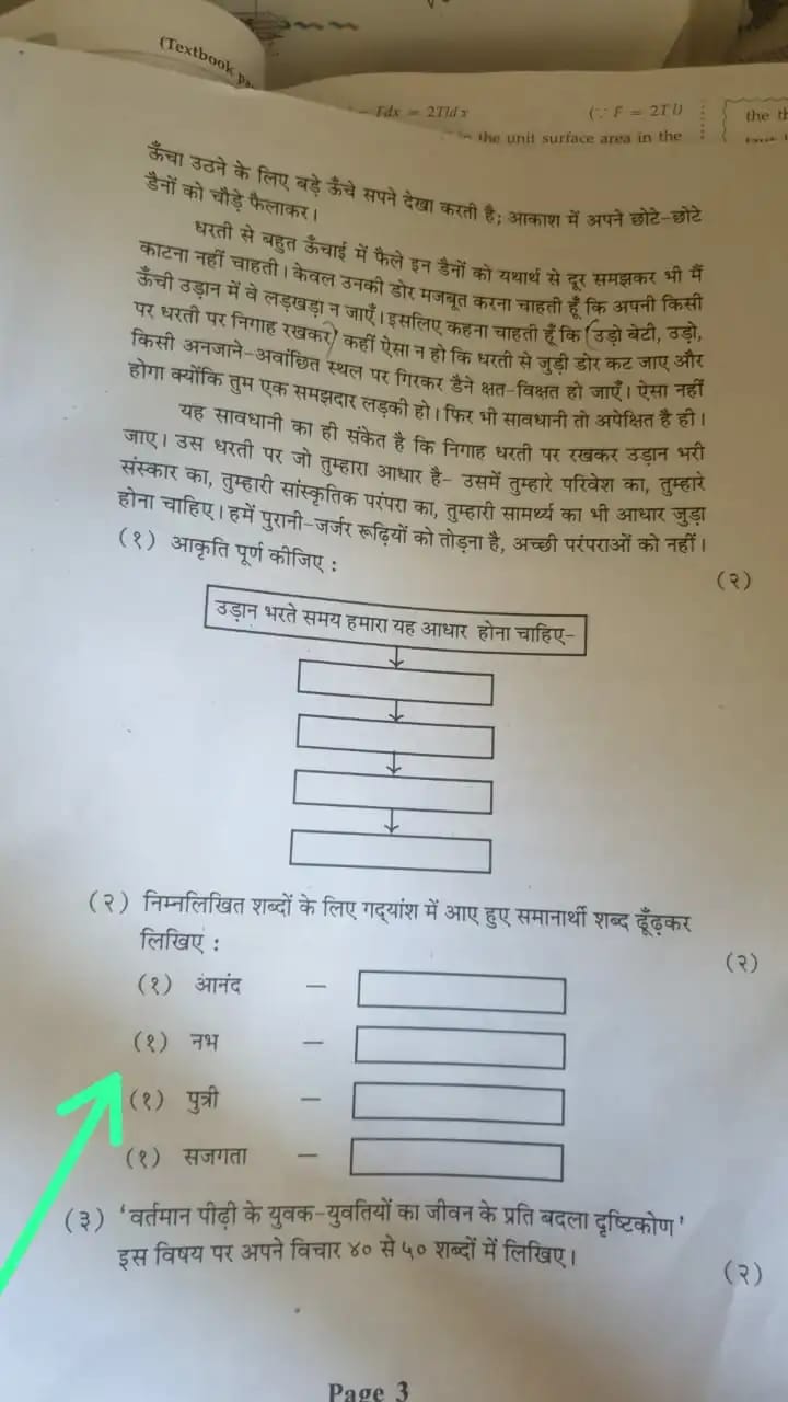 HSC Examination : बारावीच्या प्रश्नपत्रिकेत बोर्डाचा घोळ सुरूच; इंग्रजीनंतर आता हिंदीच्या प्रश्नपत्रिकेत चूक