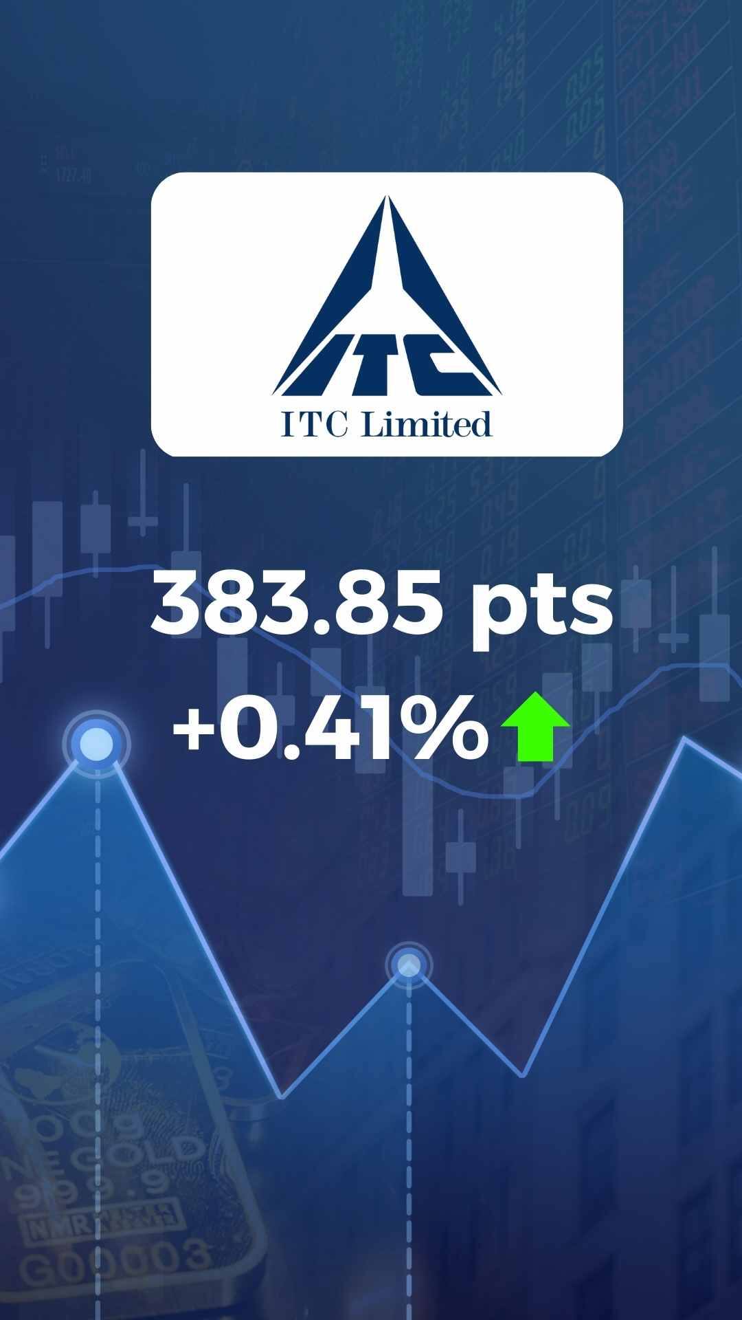 Stock Market Gainers And Losers Today
