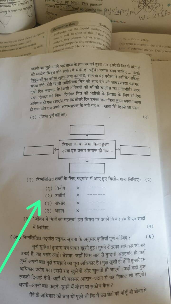 HSC Examination : बारावीच्या प्रश्नपत्रिकेत बोर्डाचा घोळ सुरूच; इंग्रजीनंतर आता हिंदीच्या प्रश्नपत्रिकेत चूक