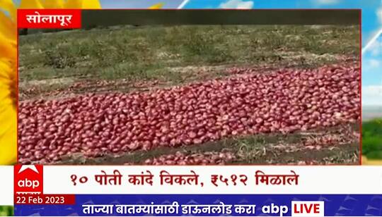 Saat Barachya Batmya : 7/12: सात बाराच्या बातम्या : 4 तालुक्यात स्वाभिमानीचं चक्काजाम आंदोलन