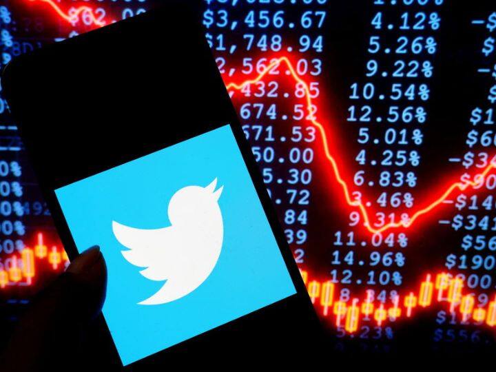 Read more about the article Twitter Down: ट्विटर हुआ डाउन, पूरी दुनिया में यूजर्स पर दिखा इसका असर