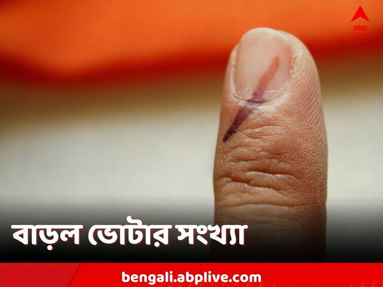 Voters in West Bengal Panchayat elections increased, compared to 2018 Panchayat Election: দিনক্ষণ নিয়ে ধোঁয়াশা, তার মধ্যেই পঞ্চায়েত নির্বাচনে ভোটার সংখ্যা বাড়ল ১১.৫১%