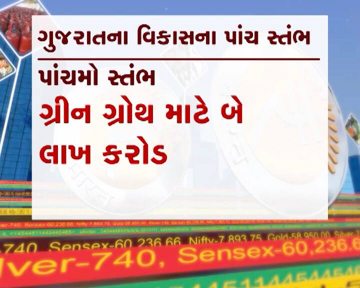 ગ્રીન ગ્રોથ ગુજરાતના આધુનિક વિકાસના રોડમેપમાં પાંચમા ક્રમે છે.