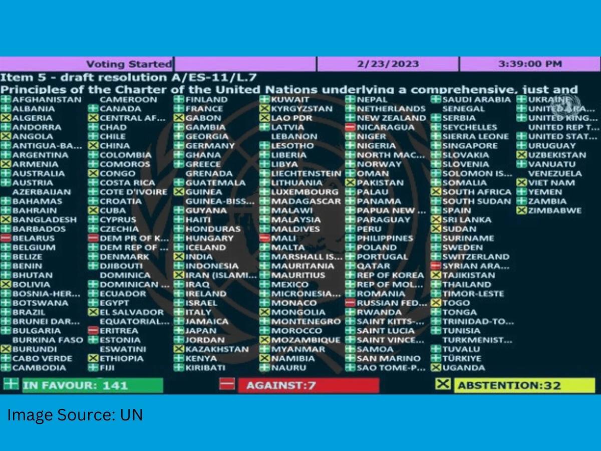 UN Vote Against Russia: Why India Chose To Abstain From Voting Yet Again