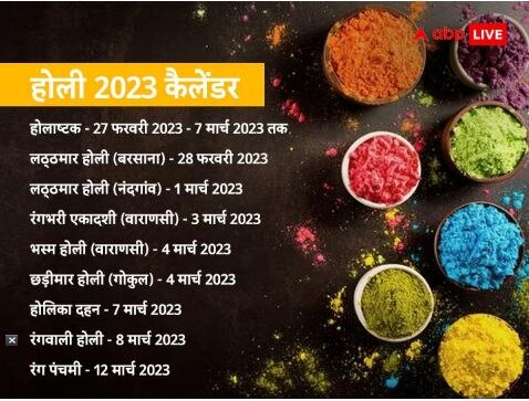 Holi 2023: ਇੱਥੇ ਵੇਖੋ ਹੋਲੀ ਨਾਲ ਸਬੰਧਤ ਤਿਉਹਾਰਾਂ ਦੀ ਪੂਰੀ ਸੂਚੀ, ਜਾਣੋ  ਹੋਲਿਕਾ ਦਹਨ, ਲਠਮਾਰ ਹੋਲੀ, ਰੰਗਭਰੀ ਇਕਾਦਸ਼ੀ, ਰੰਗਪੰਚਮੀ ਦੀ ਤਰੀਕ