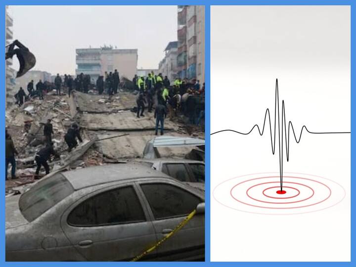 Turkey Earthquake hits again People in tension ritcher scale 5.6 Turkey Earthquake: துருக்கியில் மீண்டும் நிலநடுக்கம்... இடிந்து விழுந்த கட்டடங்கள்: பதற்றத்தில் மக்கள்