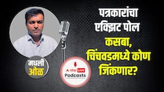 Rahul Kulkarni मधली ओळ 229 : Chinchwad आणि Kasba ByPoll Election कोण जिंकेल? पत्रकारांचा Exit Poll