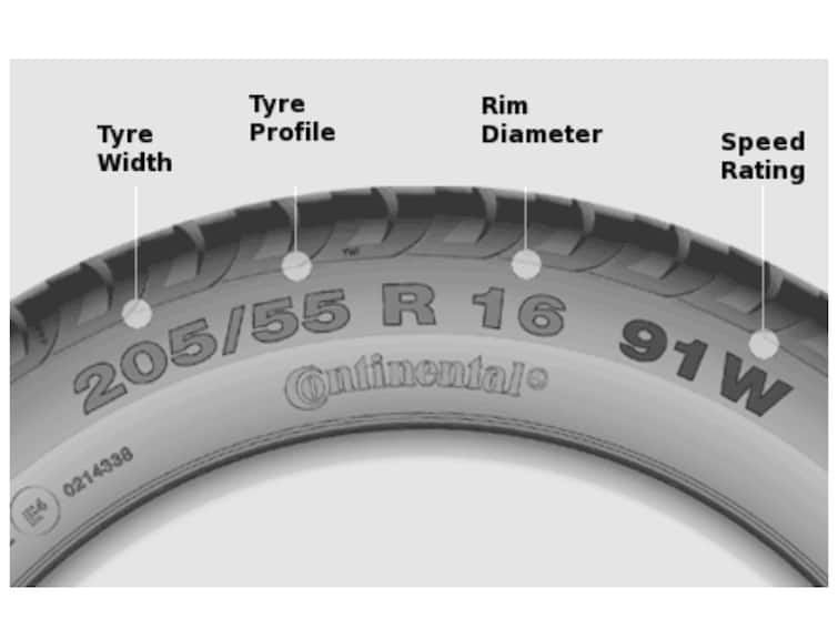 Car Tyre specifications know Why are there many numbers written on car tyres कार के टायर पर बहुत सारे नंबर क्यों लिखे होते हैं? इनमें छिपी होती है ये जानकारी