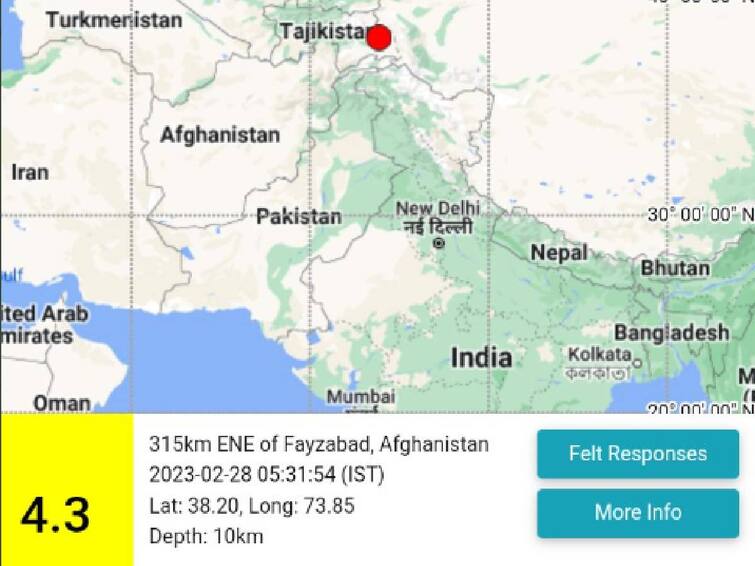 People are in fear due to the earthquakes in Afghanistan, Tajikistan, Manipur, Meghalaya and other countries. Earthquake: மீண்டும் மீண்டும்  நிலநடுக்கம்.. ஆஃப்கான், தஜிகிஸ்தான் உள்ளிட்ட நாடுகளில் ஏற்பட்ட நிலநடுக்கங்கள்.. அச்சத்தில் மக்கள்..