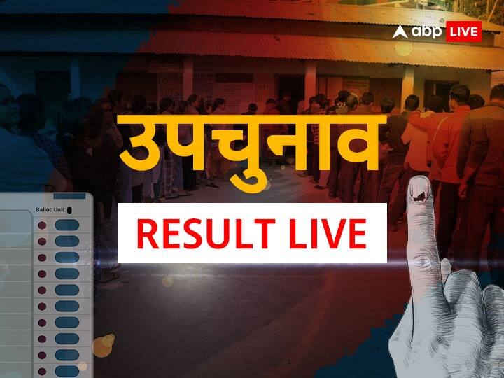 By-election Results Highlights: कसबा में कांग्रेस की एतिहासिक जीत, चिंचवाड़ में खिला कमल, जानिए उप-चुनाव के नतीजे क्या रहे