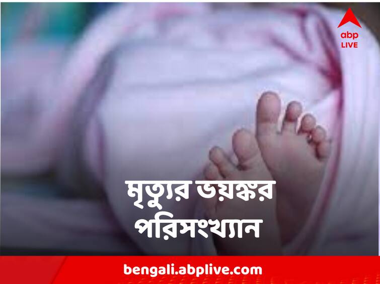 Adenovirus Panic Grips West Bengal, 42 death till from 1 March Adenovirus : তুঙ্গে অ্যাডিনো আতঙ্ক, ১ মার্চ পর্যন্ত ৪২ জনের মৃত্যুর খবর
