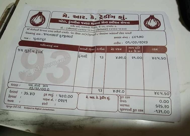 Agriculture News: Onion farmer's bill went viral on social media, instead of taking money from the trader, he gave it Rajkot: ડુંગળીના ખેડૂતનું વધુ એક બિલ સોશિયલ મીડિયામાં થયું વાયરલ, વેપારી પાસેથી રૂપિયા લેવાના બદલે થયા ચૂકવવાના