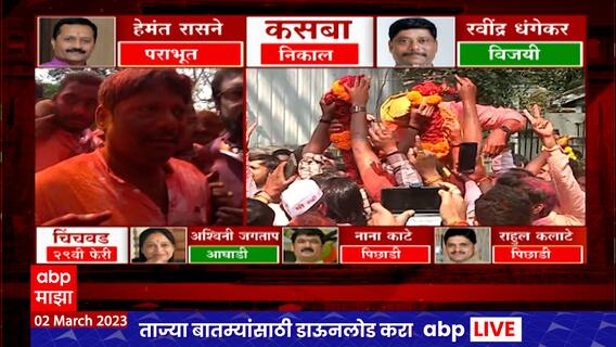 Ravindra Dhangekar Pune : हा भाजपचा गड नाही, जनतेचा गड, विजयानंतर धंगेकरांची प्रतिक्रिया